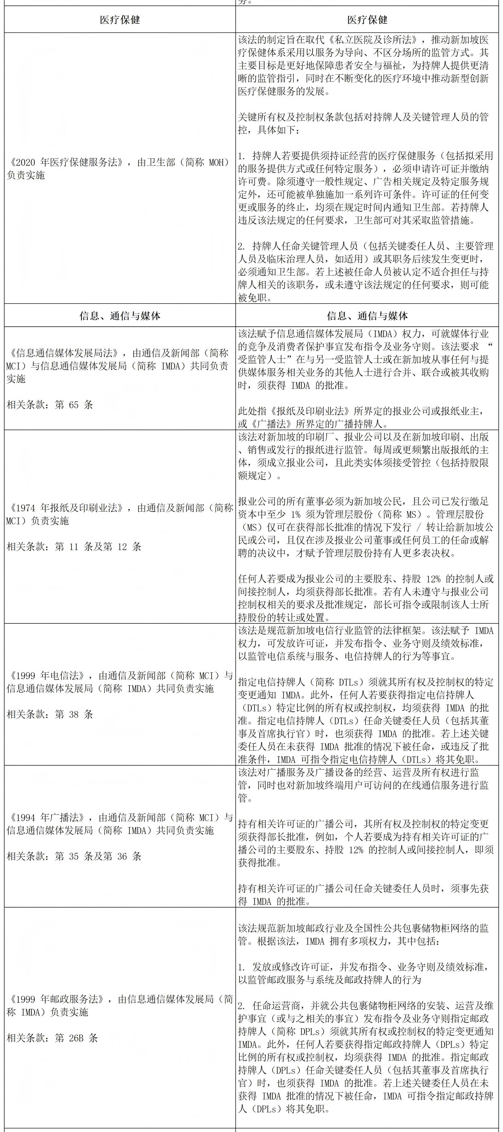 新建 XLSX 工作表_Sheet1(2).jpg
