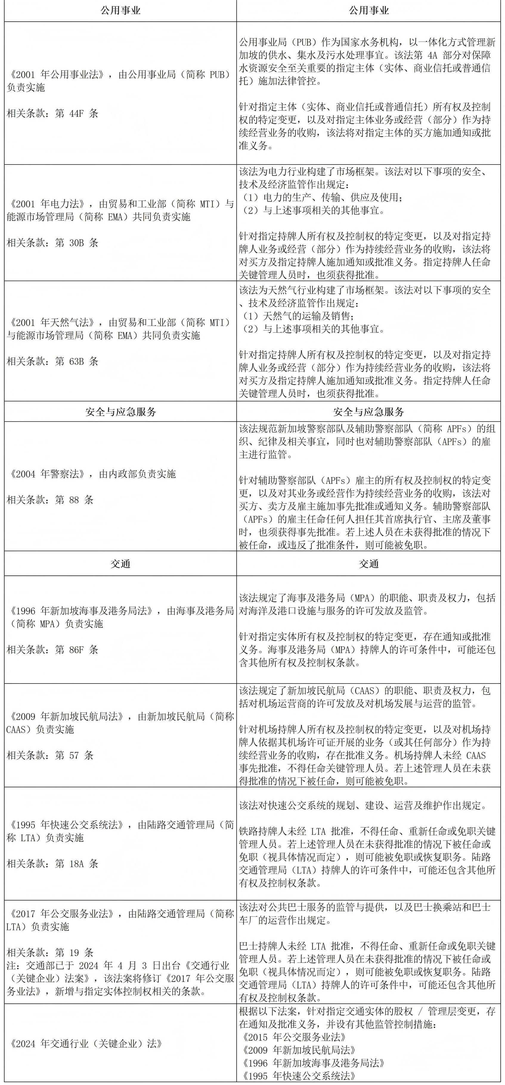 新建 XLSX 工作表_Sheet1(3).jpg